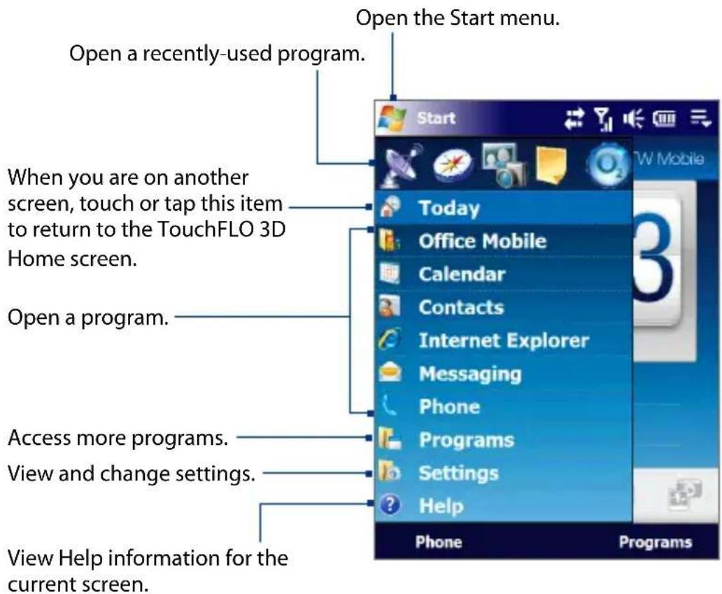 Open the Start menu. Open a recently-used program. When you are on another screen, touch or tap this item to return to the TouchFLO 3D Home screen. Open a program. Access more programs. View and change settings. View Help information for the current screen.