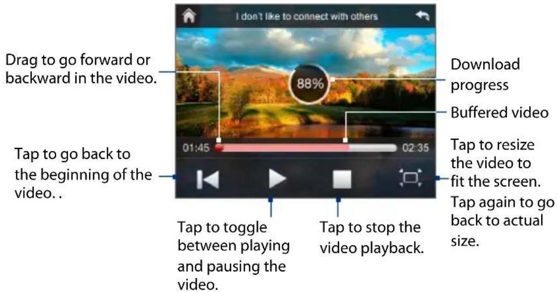 I don't like to connect with others Drag to go forward or backward in the video. 88% Download progress Buffered video Tap to go back to the beginning of the video.. 01:45 02:35 Tap to toggle between playing and pausing the video. Tap to stop the video playback. Tap to resize the video to fit the screen. Tap again to go back to actual size.