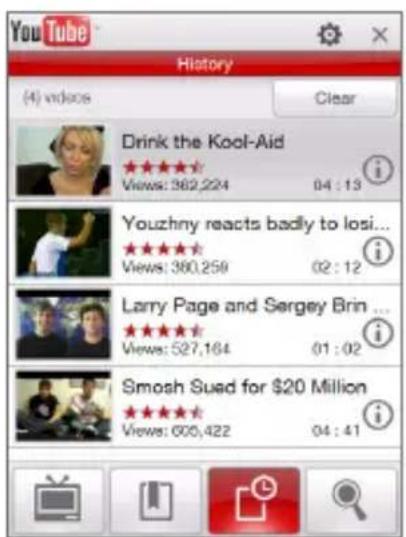 YouTube History (4) videos Clear Drink the Kool-Aid ★★★★★ Views: 362,224 04 : 13 Youzhny reacts badly to losi... ★★★★★ Views: 380,259 02 : 12 Larry Page and Sergey Brin ... ★★★★★ Views: 527,164 01 : 02 Smosh Suad for $20 Million ★★★★★ Views: 600,422 04 : 41