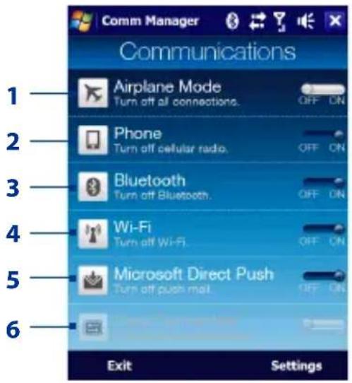 Comm Manager Communications 1 Airplane Mode Turn off all connections. OFF ON 2 Phone Turn off cellular radio. OFF ON 3 Bluetooth Turn off Bluetooth. OFF ON 4 Wi-Fi Turn off Wi-Fi. OFF ON 5 Microsoft Direct Push Turn off push mail. OFF ON 6 Exit Settings