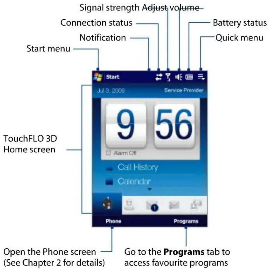 Signal strength Adjust volume Connection status Notification Start menu Battery status Quick menu TouchFLO 3D Home screen 9 56 Alarm Off Call History Calendar Phone Programs Open the Phone screen (See Chapter 2 for details) Go to the Programs tab to access favourite programs