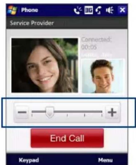 Phone Service Provider Connected: 00:05 Keypad End Call Keypad Menu