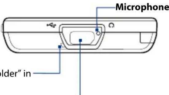 Microphone older" in