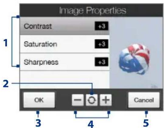 Image Properties Contrast +3 1 Saturation +3 Sharpness +3 2 OK Cancel 3 4 5