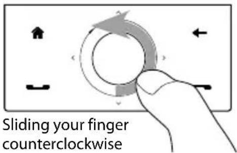 Sliding your finger counterclockwise