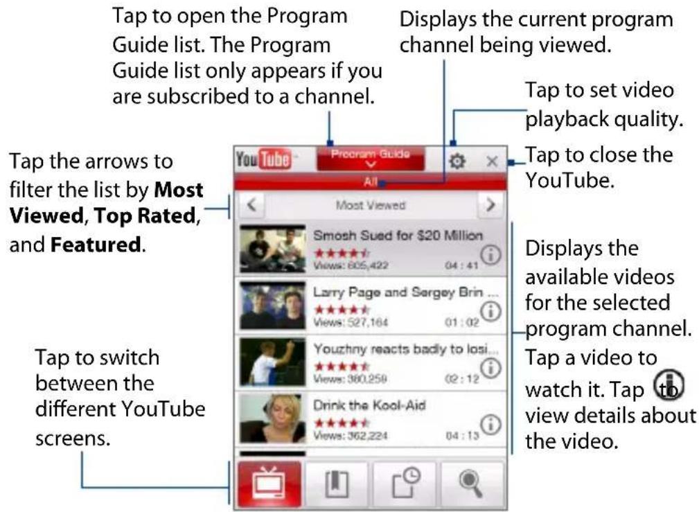 Tap to open the Program Guide list. The Program Guide list only appears if you are subscribed to a channel. Displays the current program channel being viewed. Tap to set video playback quality. Tap to close the YouTube. Tap the arrows to filter the list by Most Viewed, Top Rated, and Featured. Displays the available videos for the selected program channel. Tap to switch between the different YouTube screens. Tap to view details about the video.