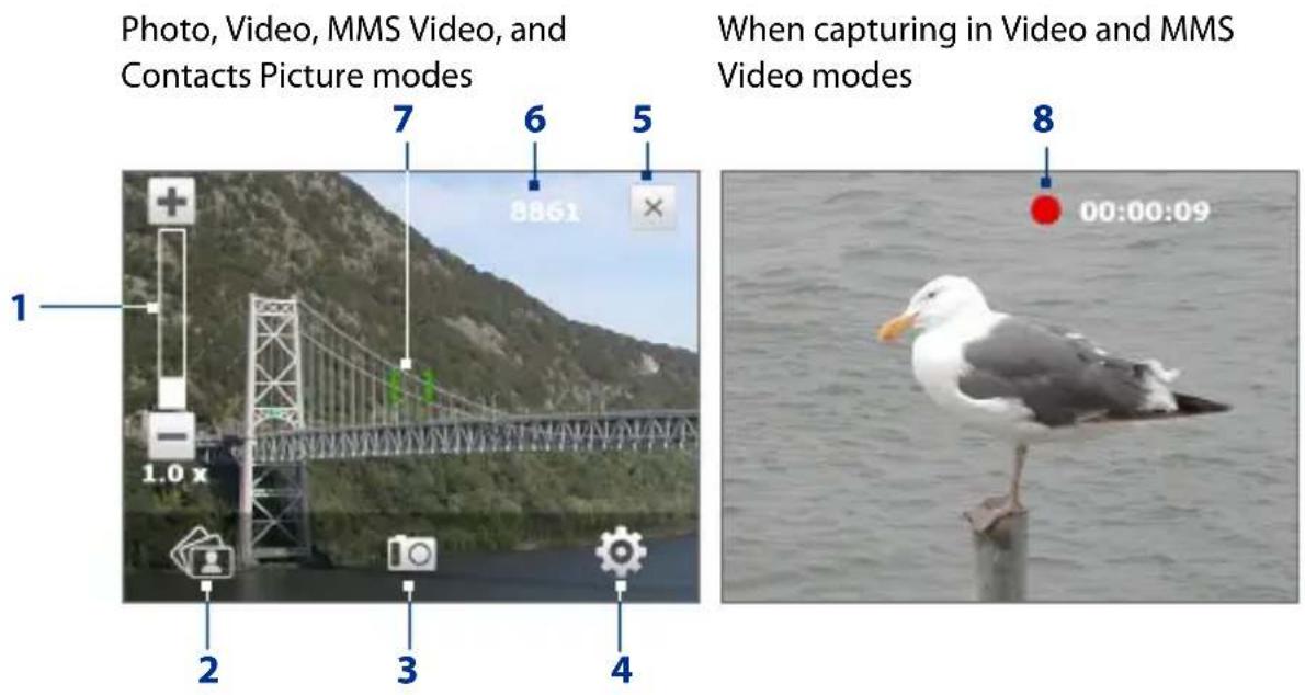 Photo, Video, MMS Video, and Contacts Picture modes When capturing in Video and MMS Video modes 1 7 6 5 8 00:00:09 1.0 x 2 3 4