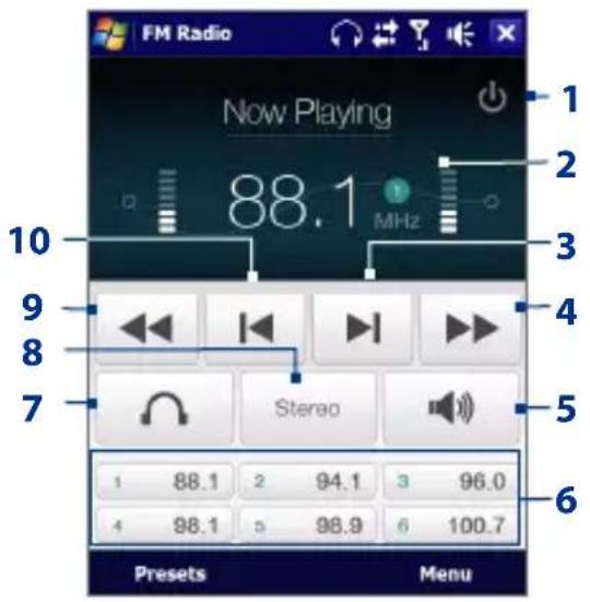 FM Radio Now Playing 88.1 MHz 1 2 3 4 5 6 7 Stereo Presets Menu