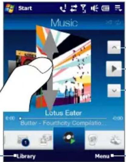 Start Music Lotus Eater Butter - Fourthcity Compilatio... Library Menu