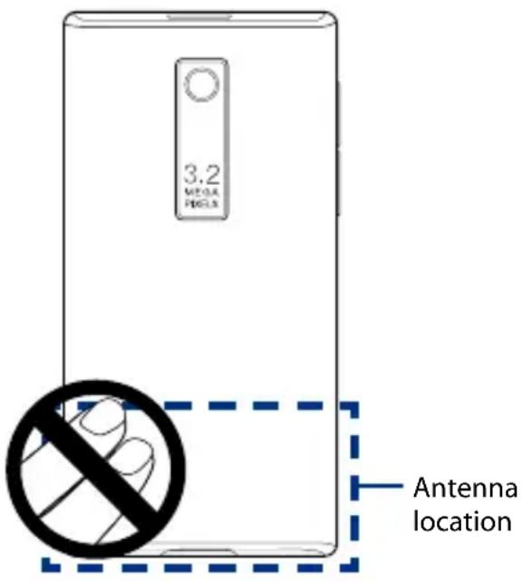 3.2 VEGA PEGX Antenna location