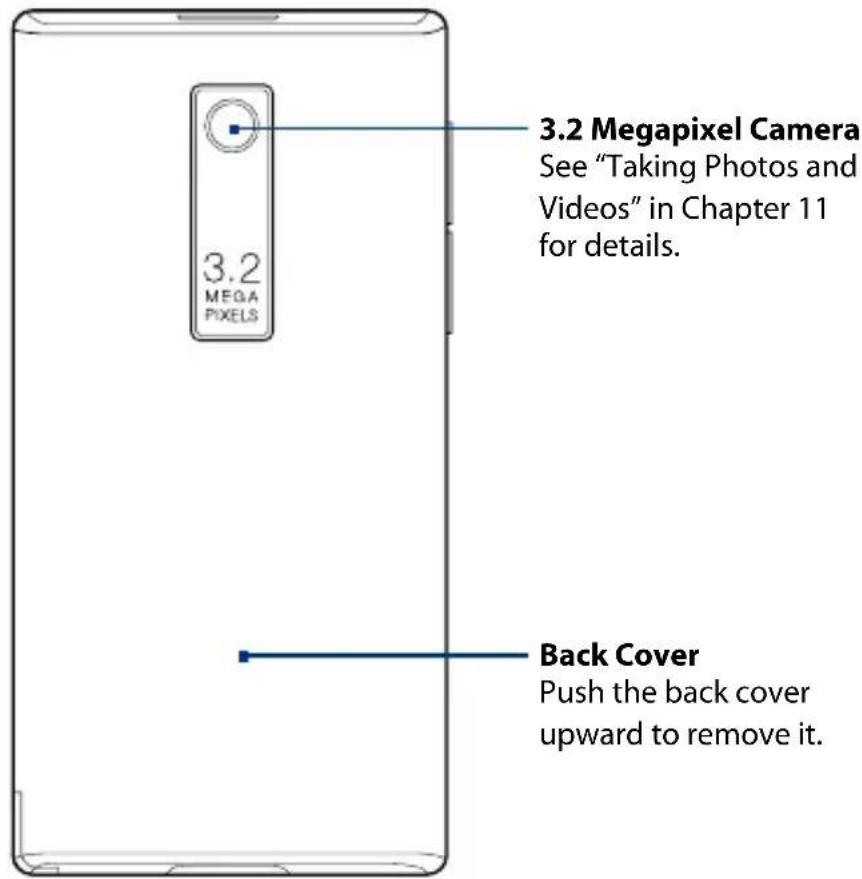 3.2 Megapixel Camera See "Taking Photos and Videos" in Chapter 11 for details. 3.2 MEGA PIXELS Back Cover Push the back cover upward to remove it.