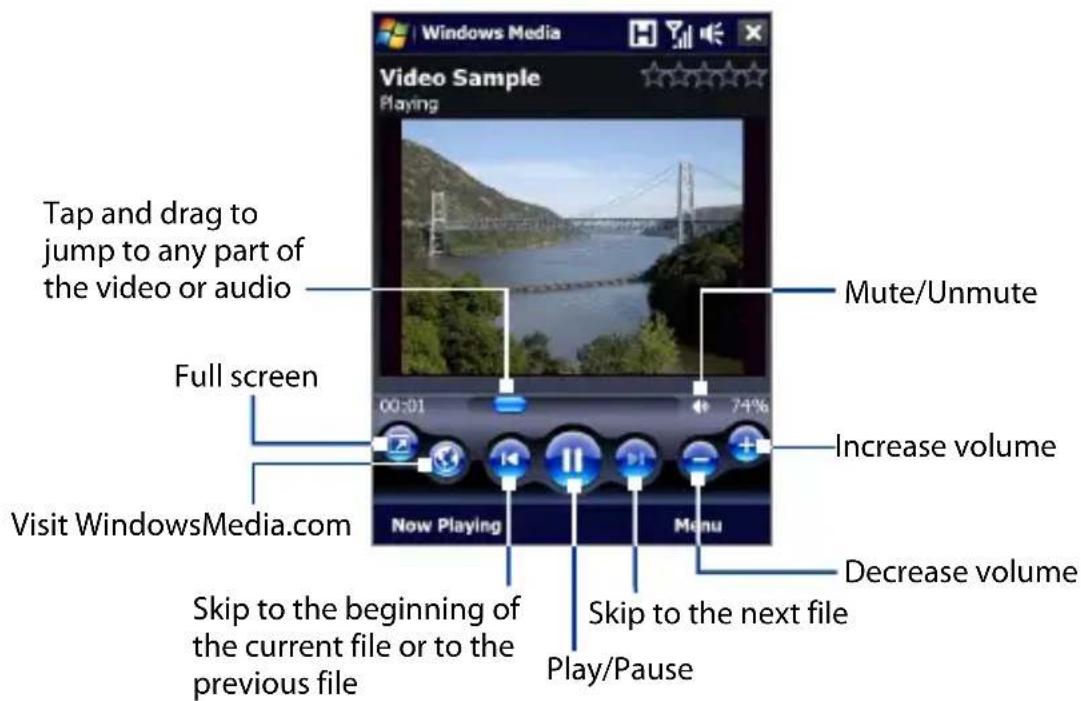 Windows Media Video Sample Playing Tap and drag to jump to any part of the video or audio Mute/Unmute Full screen 00:01 24% Increase volume Visit WindowsMedia.com Now Playing Menu Decrease volume Skip to the beginning of the current file or to the previous file Skip to the next file Play/Pause