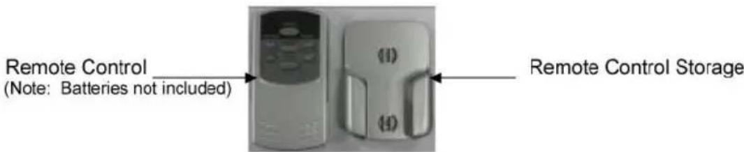 Remote Control (Note: Batteries not included) Remote Control Storage