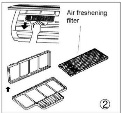 Air freshening filter ②
