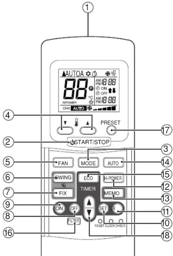 TOSHIBA RAS-13UKP2L - ⑱ TIMER button - 1