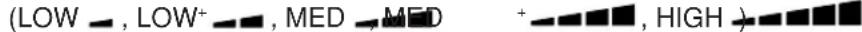 TOSHIBA RAS-13UKP2L - ⑤FAN speed display - 1
