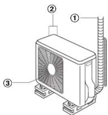 TOSHIBA RAS-13UKP2L - Outdoor unit - 1