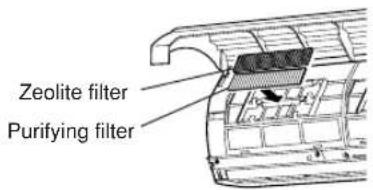 TOSHIBA RAS-13UKP2L - Preparing the filters - 3