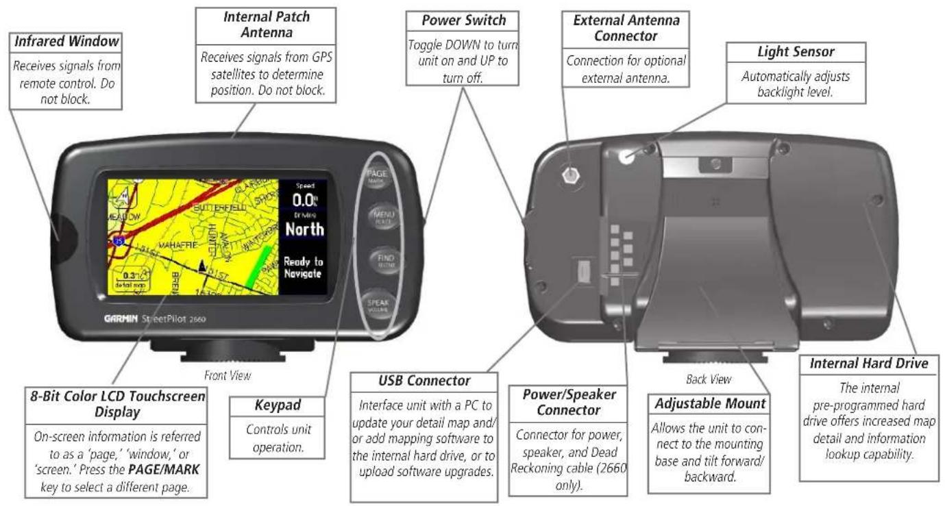 GARMIN StreetPilot 2620 - OPERATE YOUR STREETPILOT IN "SAFE MODE" WHILE DRIVING - 3