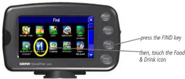 GARMIN StreetPilot 2620 - GETTING STARTED: A Tutorial - 2