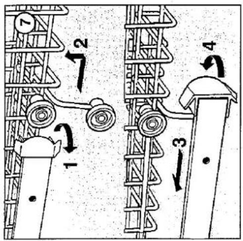 Technical diagram showing labeled mechanical components with numbered parts and directional arrows indicating motion or assembly.
