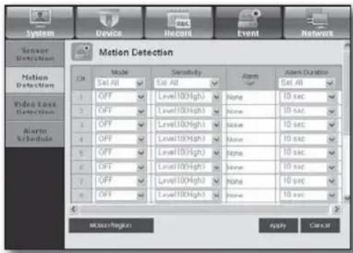 System Device Record Event Network Sensor Detection Motion Detection Video Laxx Detection Alarm Schedule ON Mode Sensitivity Alarm Alarm Duration Set All Set All Set All 1 OFF Level(100High) None 10 sec 2 OFF Level(100High) None 10 sec 3 OFF Level(100High) None 10 sec 4 OFF Level(100High) None 10 sec 5 OFF Level(100High) None 10 sec 6 OFF Level(100High) None 10 sec 7 OFF Level(100High) None 10 sec 8 OFF Level(100High) None 10 sec Motion Region Apply Cancel