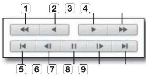 1 2 3 4 5 6 7 8 9