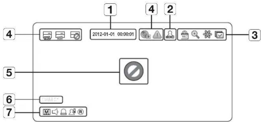 SAMSUNG SDE-4002N - Icons on the Live Screen - 1
