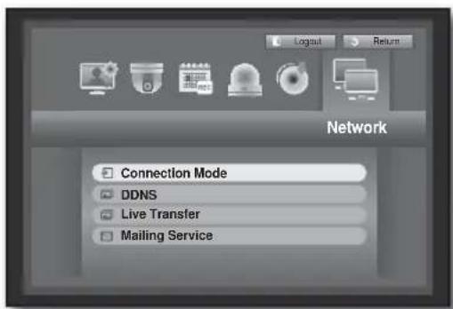 Network Connection Mode DDNS Live Transfer Mailing Service