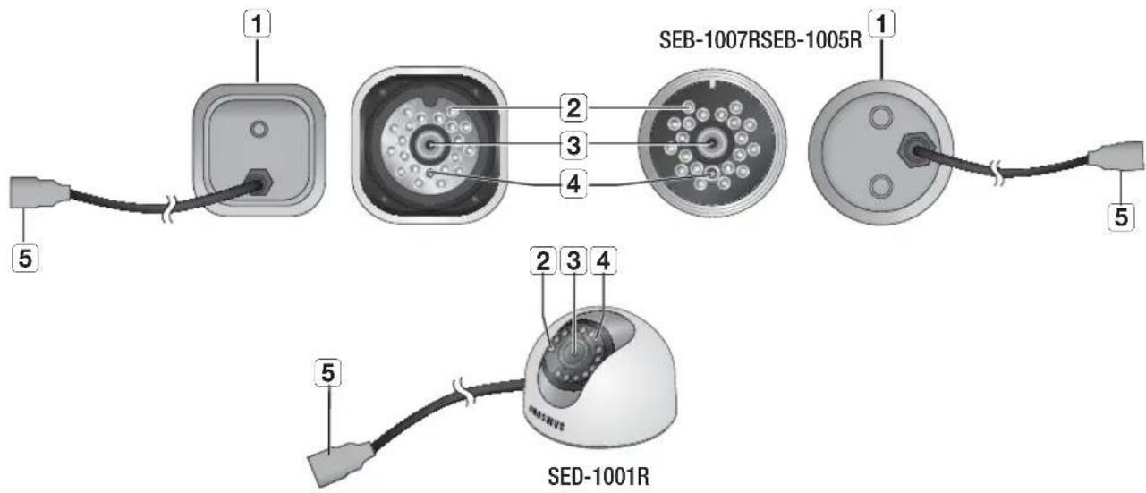 1 2 3 4 5 SEB-1007RSEB-1005R 1 2 3 4 5 SED-1001R