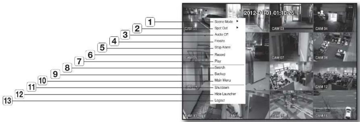 SAMSUNG SDE-4002N - Split Mode Menu - 1