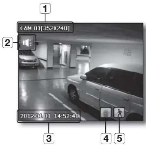 CAM 01[352X240] 2012-01-01 14:52:41 1 2 3 4 5