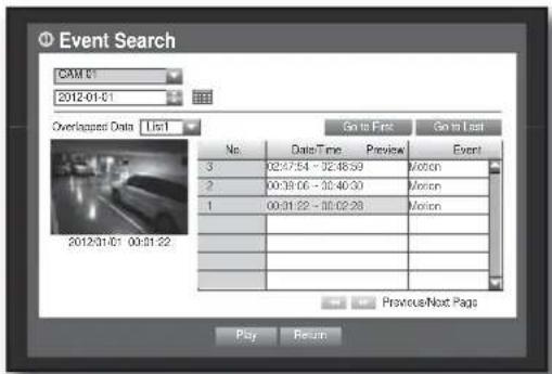 Event Search CAM-01 2012-01-01 Overlapsed Data List Go to First Go to Last No. Date/Time Preview Event 3 02:47:54 - 32:48:59 Motion 2 00:38:06 - 32:40:30 Motion 1 00:31:22 - 30:02:28 Motion Previous/Next Page Play Return