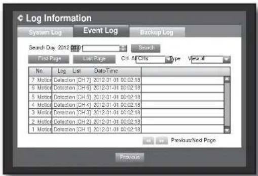 Log Information System Log Event Log Backup Log Search Day 2012 01:01 Search First Page Last Page CH MCHS Type View at No Log List Date/Time 7 Motion Detection [CH 7] 2012-31-01 00:02:18 6 Motion Detection [CH 6] 2012-31-01 00:02:18 5 Motion Detection [CH 5] 2012-31-01 00:02:18 4 Motion Detection [CH 4] 2012-31-01 00:02:18 3 Motion Detection [CH 3] 2012-31-01 00:02:18 2 Motion Detection [CH 2] 2012-31-01 00:02:18 1 Motion Detection [CH 1] 2012-31-01 00:02:18 Previous Next Page Preview