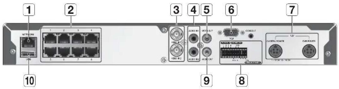 1 2 3 4 5 6 7 8 9 10 NETWORK USB 1 2 3 4 10000000000000000000000000000000000000000000000000000000000000000000000000000000000000000000000000000 1.22 CAMERA POINTER CUB POWER 1.12.12.12.12.12.12.12.12.12.12.12.12.12.12.12.12.12.12.12.12.12.12.12.12.12.12.12.12.12.12.12.12.12.12.