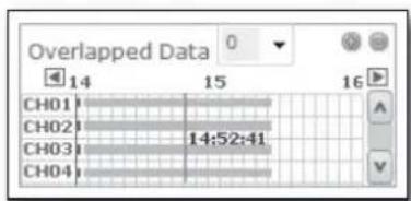 Overlapped Data CH01 CH02 CH03 CH04 14:52:41