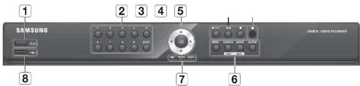 1 SAMSUNG 2 3 4 5 1 2 3 4 5 6 7 8 9 0/10" DIGITAL VIDEO RECORDER 7 8 9 DHTML VIDEO RECORDER MENU SEARCH MODE ALATM HOLD NEXT 6