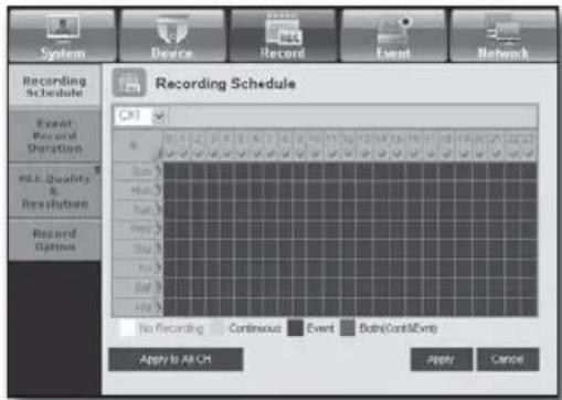 System Device Record Event Network Recording Schedule Event Record Duration MAC Quality & Resolution Record Options Recording Schedule CH No Recording Continuous Event Both(Cont&Event) Apply to All CH Apply Cancel