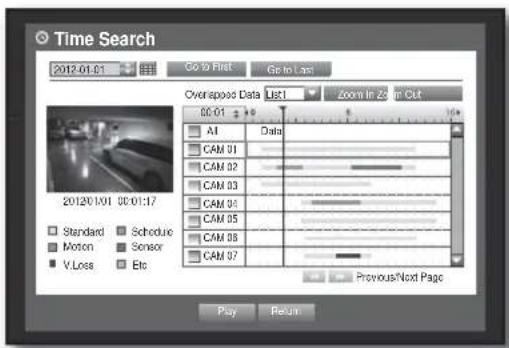 Time Search 2012.01.01 Go to First Go to Last Overlapood Data List Zoom in Zone Out 00:01 AI Data CAM 01 CAM 02 CAM 03 CAM 04 CAM 05 CAM 06 CAM 07 Standard Schedule Motion Sensor V.Loss Etc PreviousNext Page Play Return
