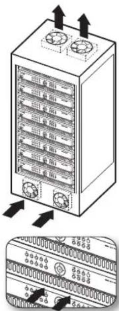 Diagram showing server rack with two fans and directional arrows indicating data flow or movement, alongside a close-up of the rack's internal components.