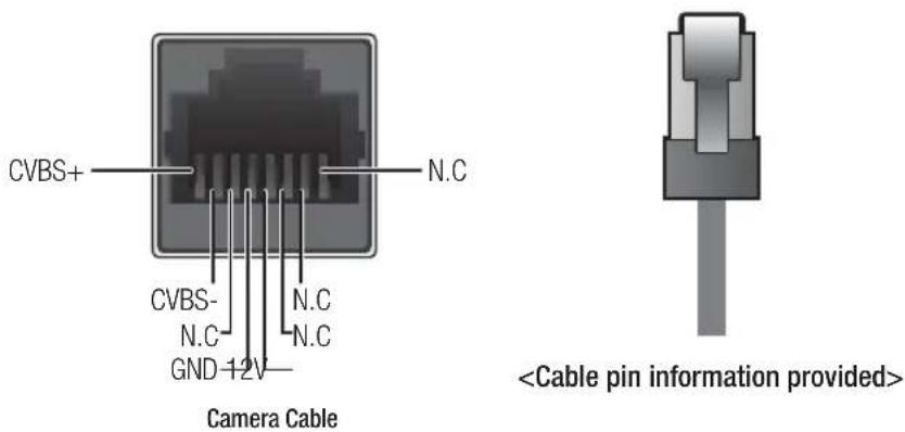 CVBS+ N.C CVBS- N.C GND-12V- N.C N.C Camera Cable