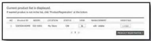 Current product list is displayed. If wanted product is not in the list, click "ProductRegistration" at the bottom. NO Product ID MODEL LOCATION STATUS VIEW MANAGEMENT VISITING 1 SUSSENHOME SEC 0001 My Store ON & &c: default &c: 1 PRODUCT REGISTRATION +