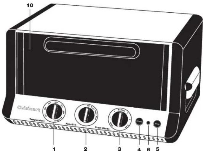 CUISINART TOB-50 - FEATURES AND BENEFITS - 1