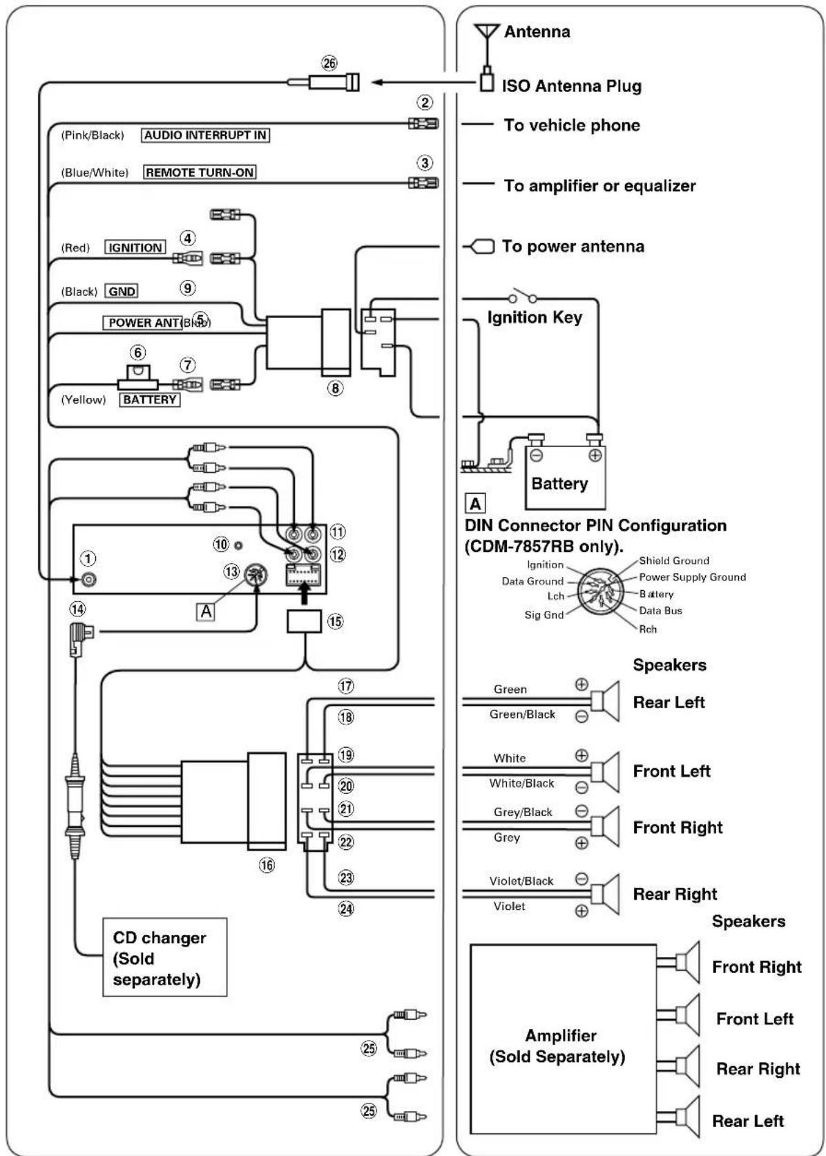 ALPINE CDM-7857 - Connection - 1