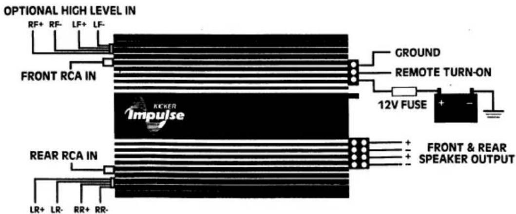 OPTIONAL HIGH LEVEL IN RF+ RF- LF+ LF- FRONT RCA IN GROUND REMOTE TURN-ON 12V FUSE + REAR RCA IN FRONT & REAR SPEAKER OUTPUT LR+ LR- RR+ RR-