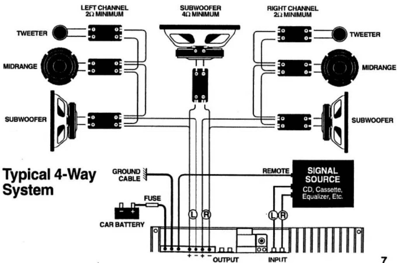 KICKER 500SS - (Left Channel, Right Channel & Subwoofer Channel) - 2