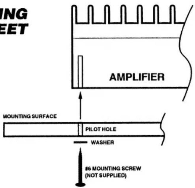 MOUNTING SURFACE PILOT HOLE WASHER #6 MOUNTING SCREW (NOT SUPPLIED) AMPLIFIER