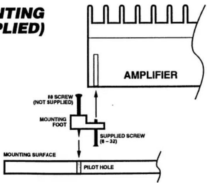 MITING (PLIED) AMPLIFIER 18 SCREW (NOT SUPPLIED) MOUNTING FOOT SUPPLIED SCREW (6 - 32) MOUNTING SURFACE PILOT HOLE