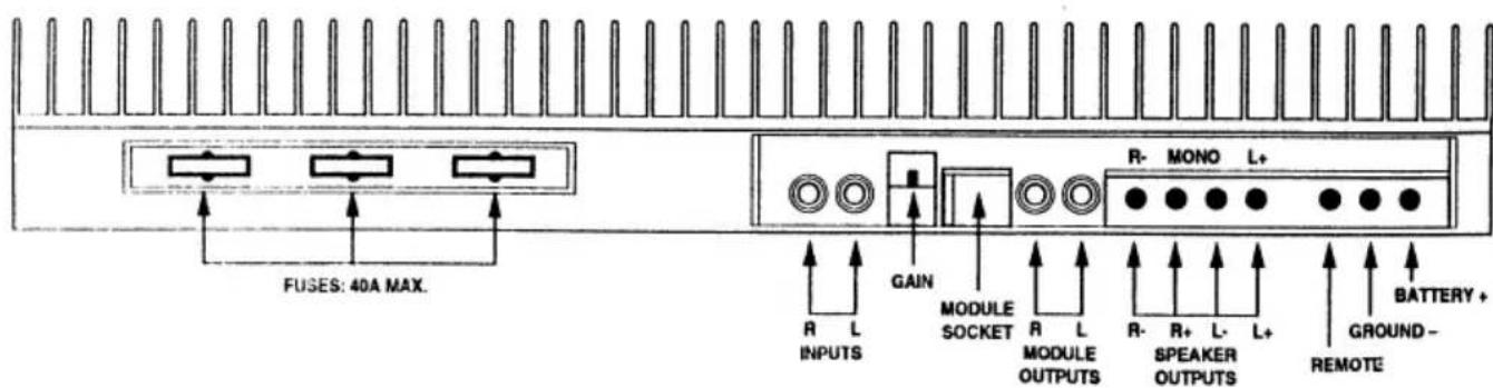 FUSES: 40A MAX. R- L INPUTS GAIN MODULE SOCKET R- L MODULE OUTPUTS R- R+ L- L+ SPEAKER OUTPUTS REMOTE BATTERY + GROUND -