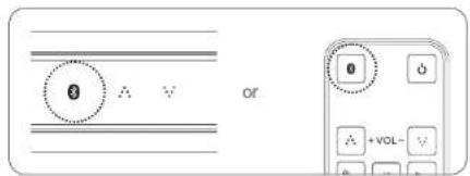 HUMAX STE-1000 BSW - • Bluetooth connection methods - 1